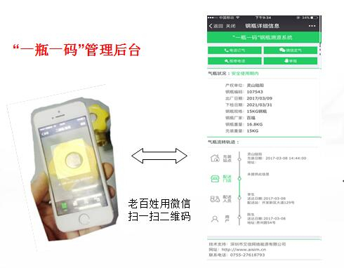 “一瓶一碼”智能溯源系統(tǒng) “一瓶一碼”智能溯源系統(tǒng)